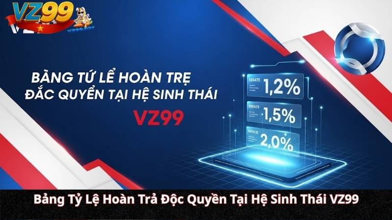 Siêu Hoàn Trả 1.5% Mỗi Ngày – Không Cần Vòng Cược Bảng Tỷ Lệ Hoàn Trả Độc Quyền Tại Hệ Sinh Thái VZ99